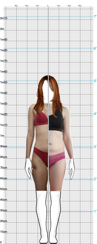 Full Size Comparison