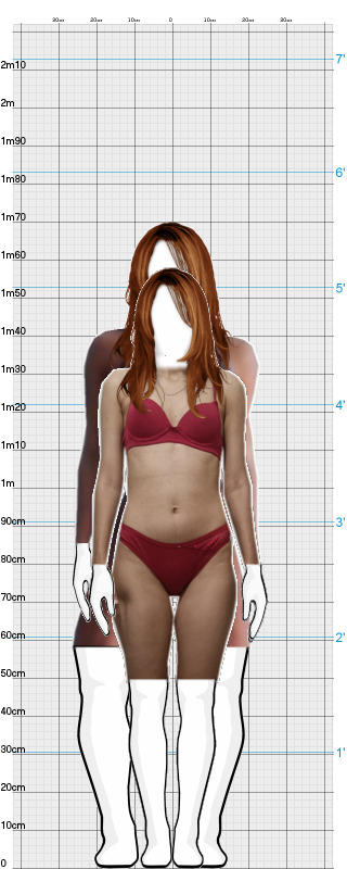 Full Size Comparison