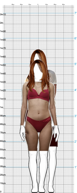 Full Size Comparison