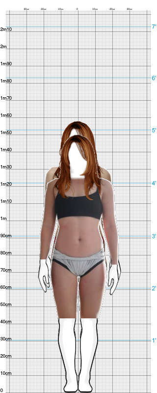 Full Size Comparison