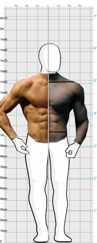 Full Size Comparison