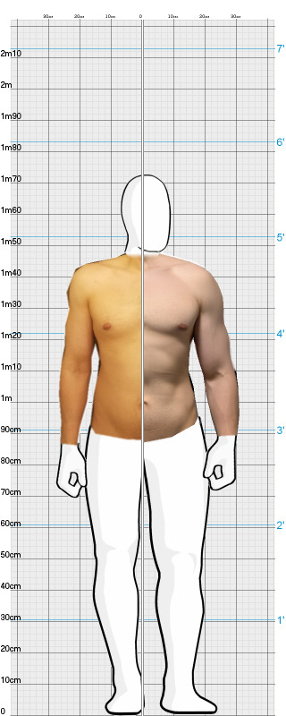Full Size Comparison