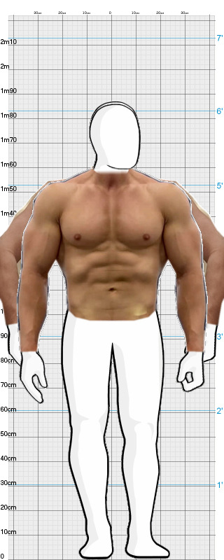 Full Size Comparison