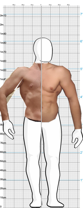 Full Size Comparison