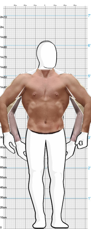 Full Size Comparison