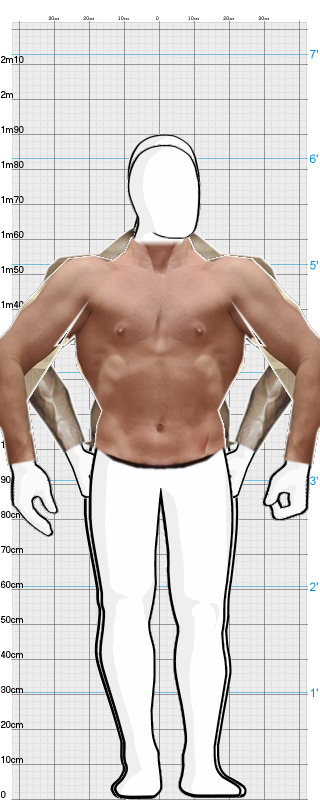 Full Size Comparison