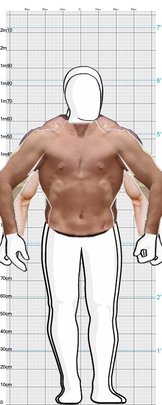 Full Size Comparison