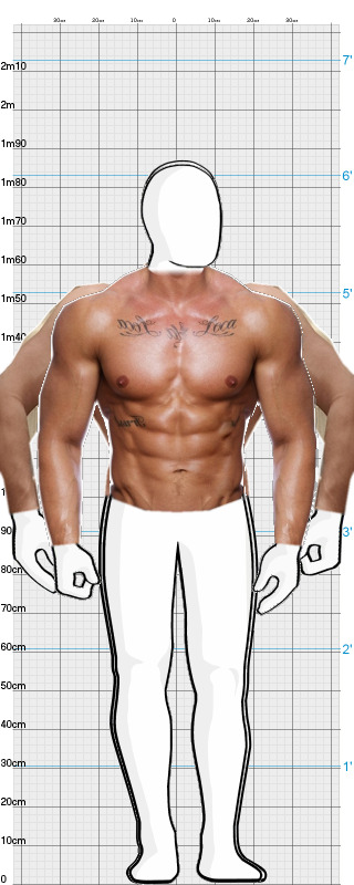 Full Size Comparison