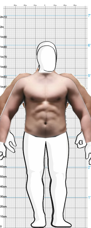 Full Size Comparison