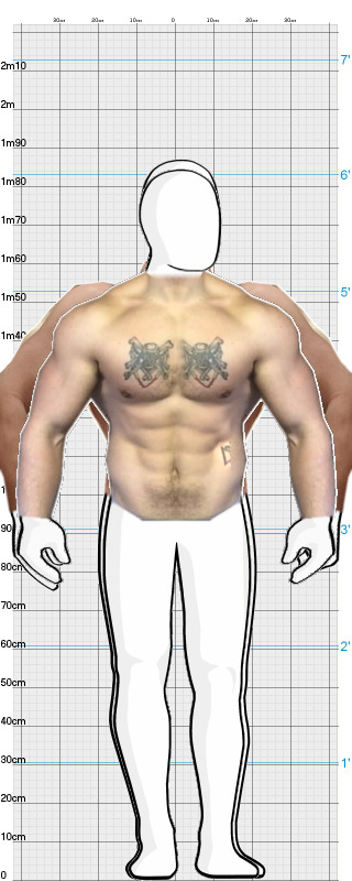 Full Size Comparison