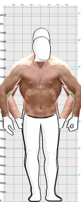 Full Size Comparison