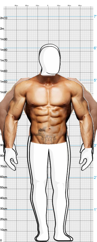 Full Size Comparison