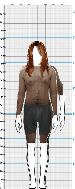 Full Size Comparison