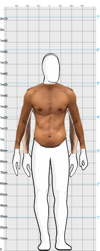 Full Size Comparison