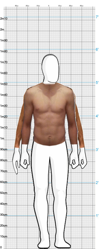 Full Size Comparison