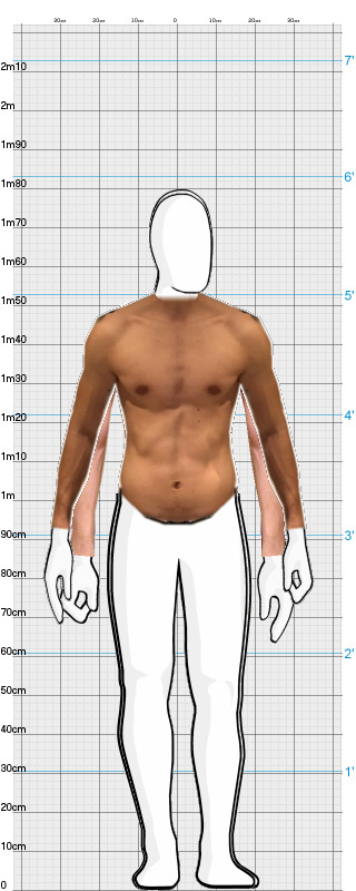 Full Size Comparison