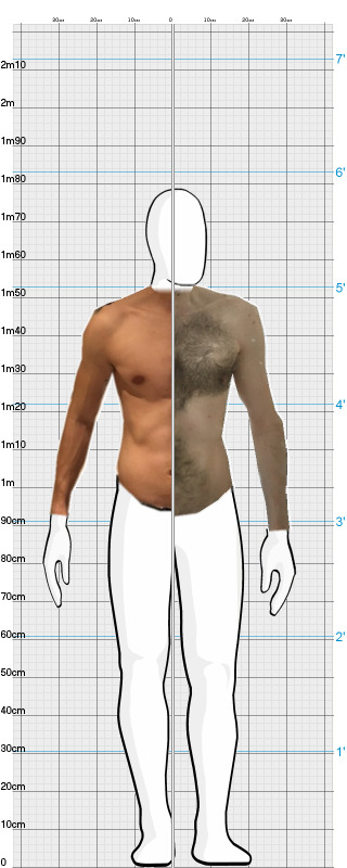 Full Size Comparison