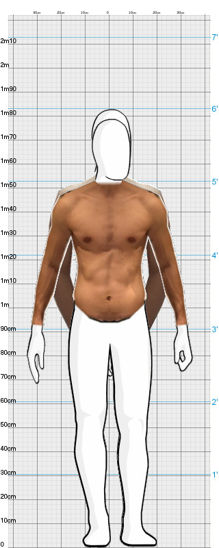 Full Size Comparison