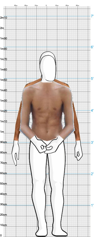 Full Size Comparison