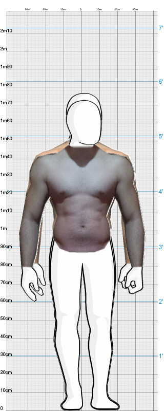 Full Size Comparison