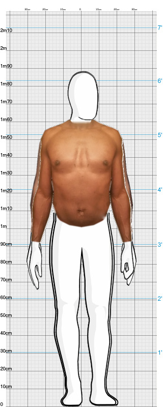 Full Size Comparison