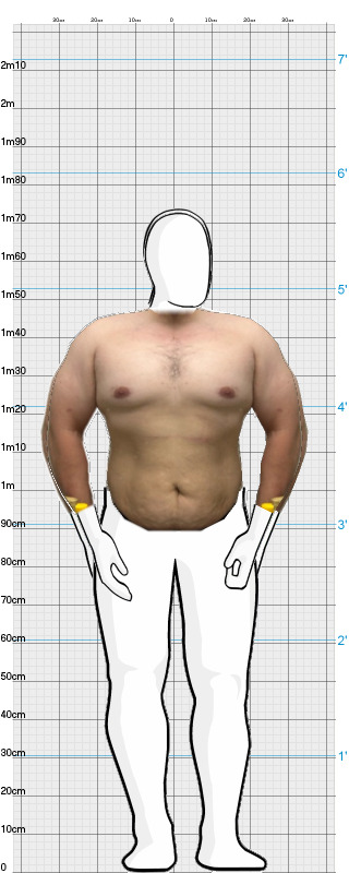 Full Size Comparison