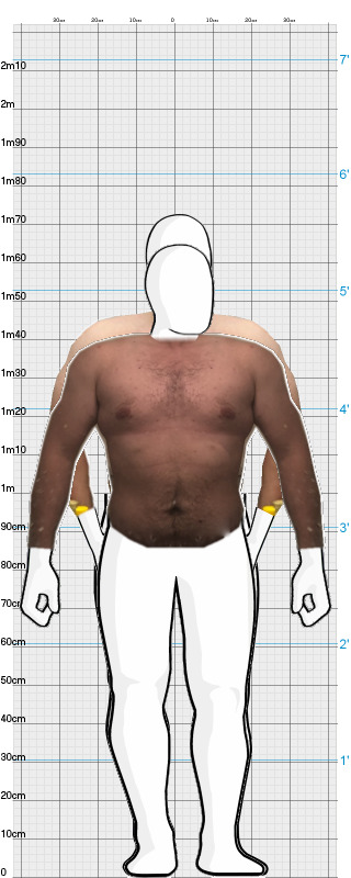 Full Size Comparison