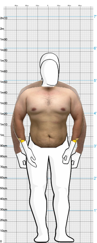 Full Size Comparison