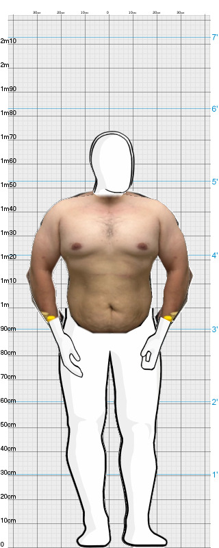 Full Size Comparison
