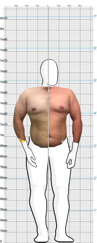 Full Size Comparison