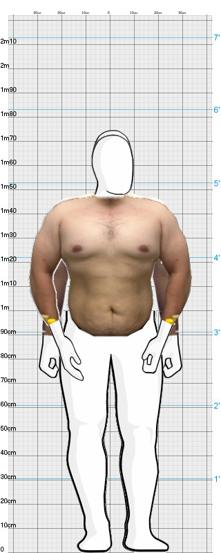 Full Size Comparison