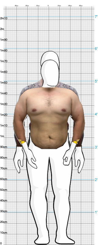 Full Size Comparison