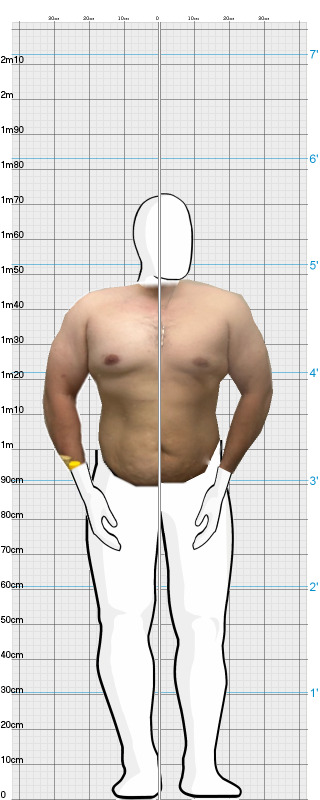 Full Size Comparison