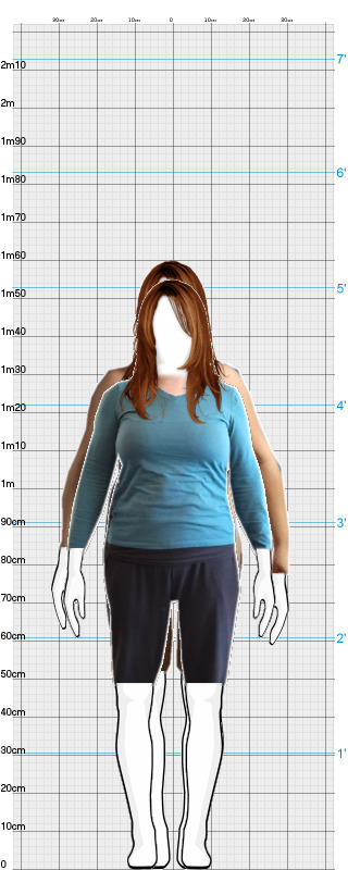 Full Size Comparison