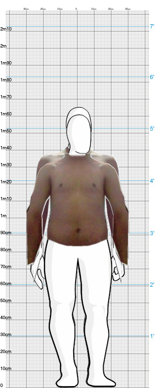 Full Size Comparison