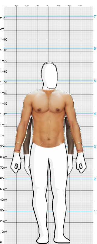 Full Size Comparison