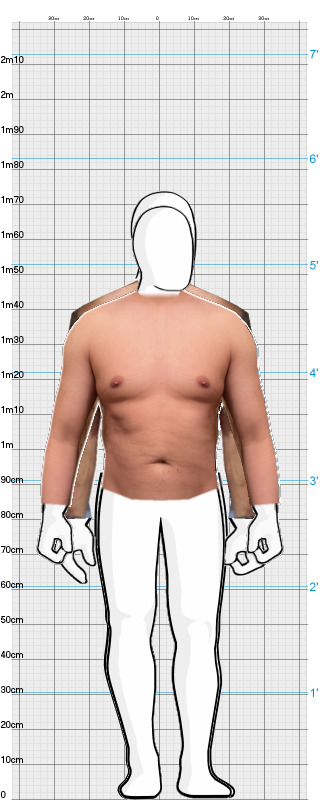 Full Size Comparison