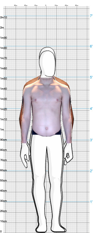 Full Size Comparison