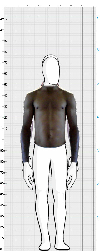 Full Size Comparison