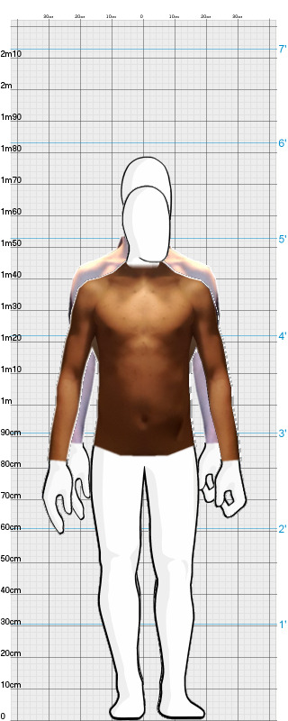 Full Size Comparison