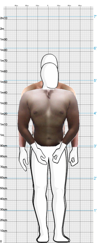 Full Size Comparison