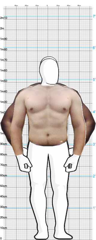 Full Size Comparison