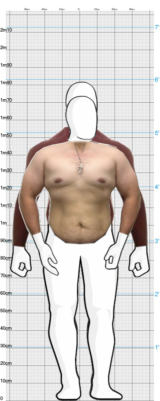 Full Size Comparison
