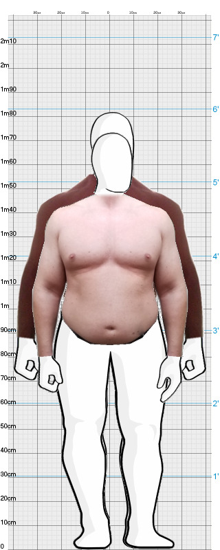 Full Size Comparison