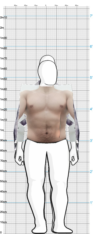 Full Size Comparison