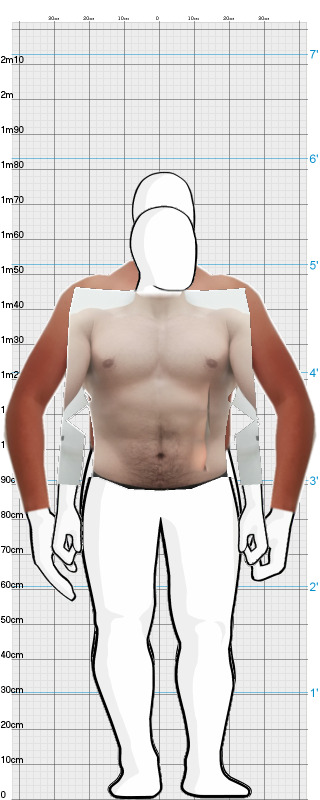 Full Size Comparison