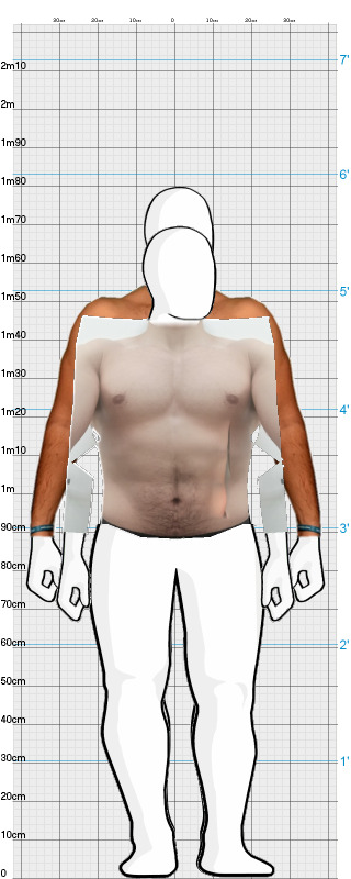 Full Size Comparison