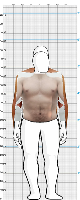 Full Size Comparison