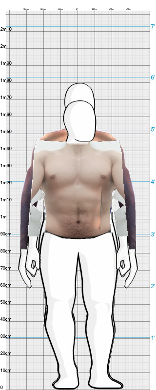 Full Size Comparison