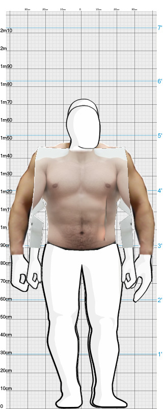 Full Size Comparison